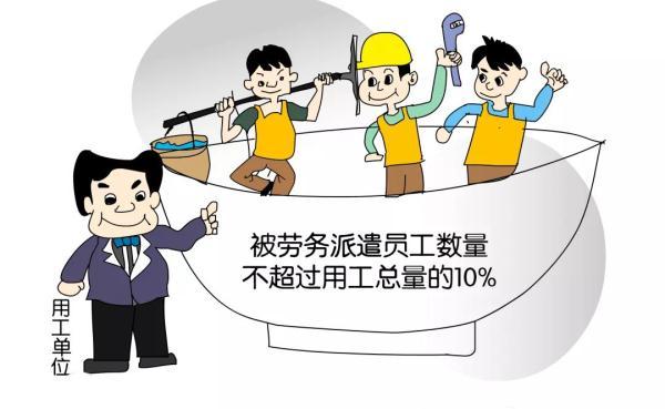 用工单位使用劳务派遣用工的数量有哪些规定?